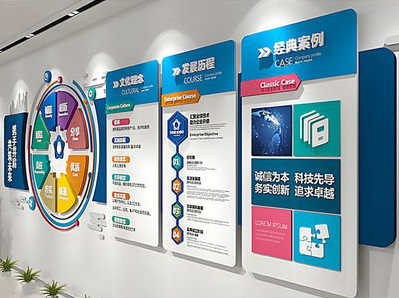 崇仁企业文化墙内容对员工有什么影响？